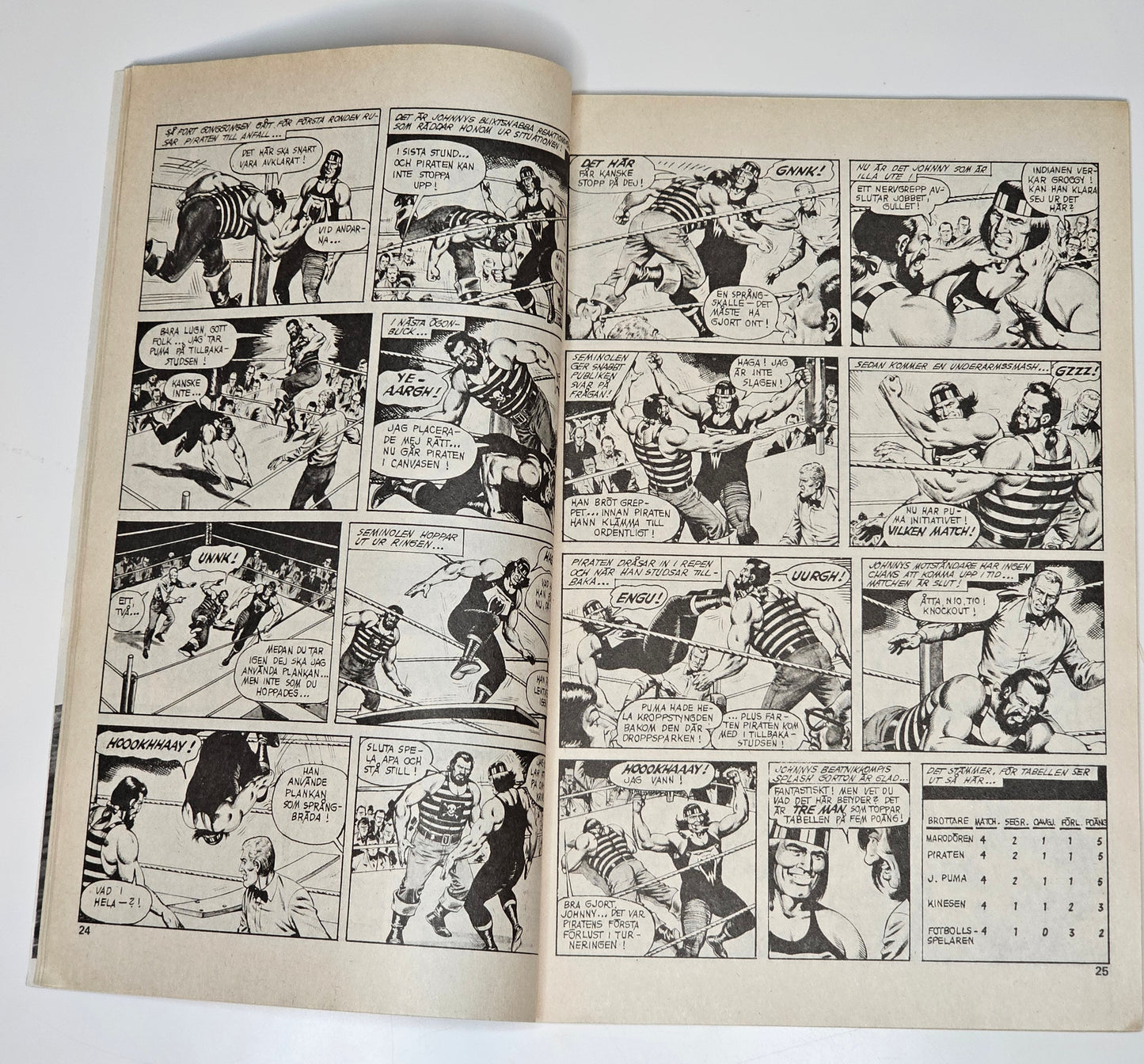 Buster Nr 5 1981 #FR#